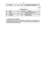 Konspekts 'Informatīvi-izglītojošā portāla izstrāde pēc Agile metodikas', 25.