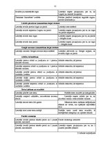 Konspekts 'Informatīvi-izglītojošā portāla izstrāde pēc Agile metodikas', 31.