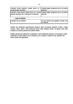 Konspekts 'Informatīvi-izglītojošā portāla izstrāde pēc Agile metodikas', 32.