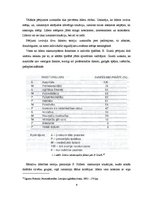 Referāts 'Līderība organizācijā', 9.