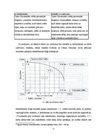 Referāts 'Līderība organizācijā', 22.