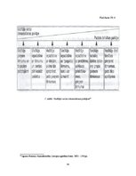 Referāts 'Līderība organizācijā', 34.