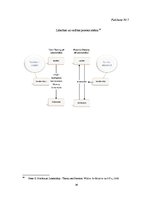 Referāts 'Līderība organizācijā', 36.