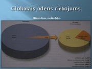 Prezentācija 'Globālais ūdens riņķojums un pasaules okeāns', 7.