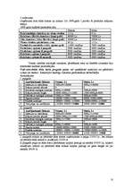 Referāts 'Izmaksu klasifikācija grāmatvedībā', 10.