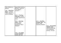 Konspekts '18.gs. hronoloģija', 5.