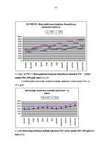Diplomdarbs 'Valsts ieņēmumu dienesta Latgales Reģionālās iestādes Ludzas nodaļas darbības ra', 35.