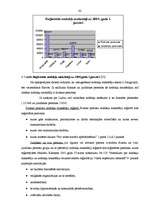 Diplomdarbs 'Valsts ieņēmumu dienesta Latgales Reģionālās iestādes Ludzas nodaļas darbības ra', 41.