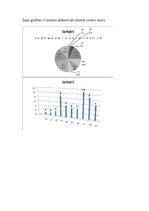 Konspekts 'Pētnieciskais darbs statistikā', 6.
