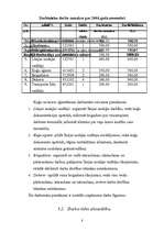 Referāts 'Darba vadīšana uzņēmumā', 7.