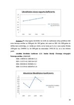 Referāts 'Finanšu analīze SIA "Tamro"', 12.