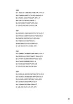 Referāts 'Finanšu analīze SIA "Tamro"', 22.