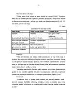 Referāts 'Pircēju rīcības faktori un to analīze Latvijas tirgū', 11.