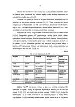 Referāts 'Pircēju rīcības faktori un to analīze Latvijas tirgū', 12.