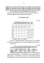 Referāts 'Pircēju rīcības faktori un to analīze Latvijas tirgū', 23.