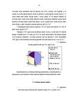 Referāts 'Pircēju rīcības faktori un to analīze Latvijas tirgū', 24.