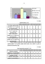 Referāts 'Pircēju rīcības faktori un to analīze Latvijas tirgū', 25.
