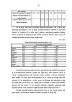 Referāts 'Pircēju rīcības faktori un to analīze Latvijas tirgū', 26.