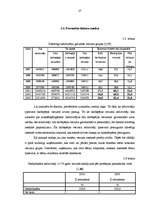 Referāts 'Pircēju rīcības faktori un to analīze Latvijas tirgū', 27.