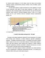 Referāts 'Eiropas Savienības lauksaimniecības politikas ietekme uz lauksaimniecībā izmanto', 11.