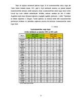 Referāts 'Eiropas Savienības lauksaimniecības politikas ietekme uz lauksaimniecībā izmanto', 13.