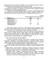 Diplomdarbs 'Speciālie pasākumi jauniešu iesaistīšanai Latvijas kultūras pieminekļu aizsardzī', 24.