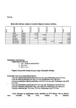 Biznesa plāns 'SIA "Konditoreja"', 12.