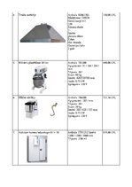 Biznesa plāns 'SIA "Konditoreja"', 15.