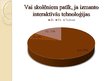 Referāts 'Interaktīvo tehnoloģiju izmantošana mācību procesā', 23.