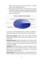 Referāts 'Dators un veselība', 6.