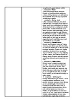 Konspekts 'Sengrieķu dievi', 7.