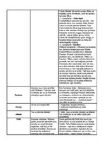 Konspekts 'Sengrieķu dievi', 8.