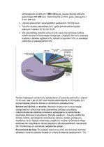 Konspekts 'Tukuma novada budžets', 6.