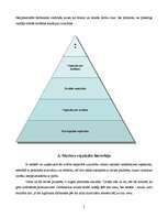 Referāts 'Darbinieku motivācijas sistēma', 5.