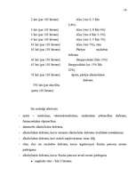 Referāts 'Nodokļu sistēma Latvijā', 18.