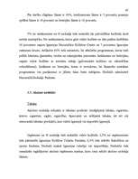 Referāts 'Nodokļu sistēma Latvijā', 45.