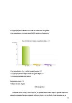 Referāts 'Vasaras saulgrieži Eiropā', 16.