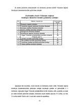 Konspekts 'Datu bāzes kā resurss sociālās palīdzības organizatora profesionālajā darbībā', 43.