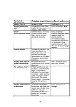 Konspekts 'Datu bāzes kā resurss sociālās palīdzības organizatora profesionālajā darbībā', 56.