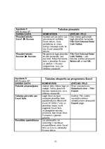 Konspekts 'Datu bāzes kā resurss sociālās palīdzības organizatora profesionālajā darbībā', 57.