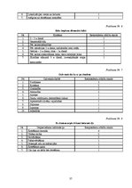 Referāts 'Pacientu aprūpe ādas vēža gadījumā', 37.