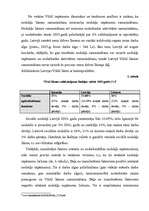 Referāts 'Valsts sociālās apdrošināšanas iemaksas', 24.