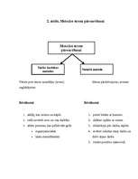 Referāts 'Stress', 12.