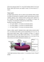 Konspekts 'Līdzsvarotas attīstības vadīšana', 4.