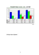 Konspekts 'Līdzsvarotas attīstības vadīšana', 9.