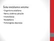 Prezentācija 'Šoks', 3.