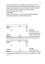 Referāts 'Kā apģērbu veikalu skatlogu iekārtojums ietekmē pircējus', 9.