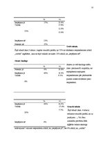 Referāts 'Kā apģērbu veikalu skatlogu iekārtojums ietekmē pircējus', 10.