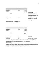 Referāts 'Kā apģērbu veikalu skatlogu iekārtojums ietekmē pircējus', 11.