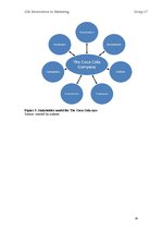 Referāts 'Corporate Social Responsibility: Benevolence vs. Marketing. Evidence from Latvia', 19.